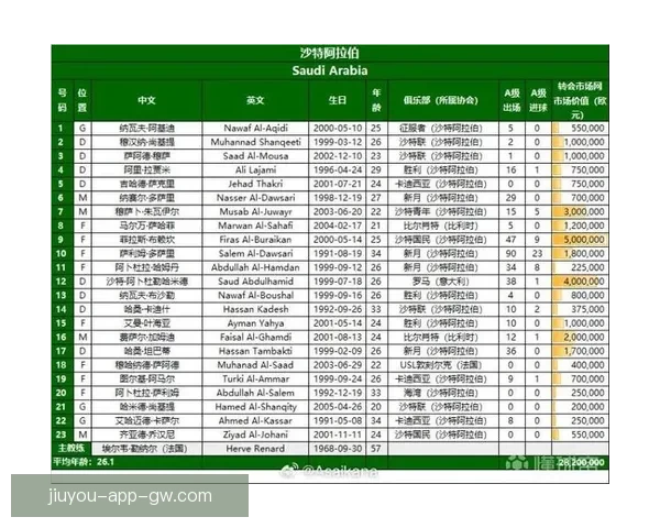 聚焦2026世界杯夺冠赔率变化趋势与热门球队实力格局深度解析